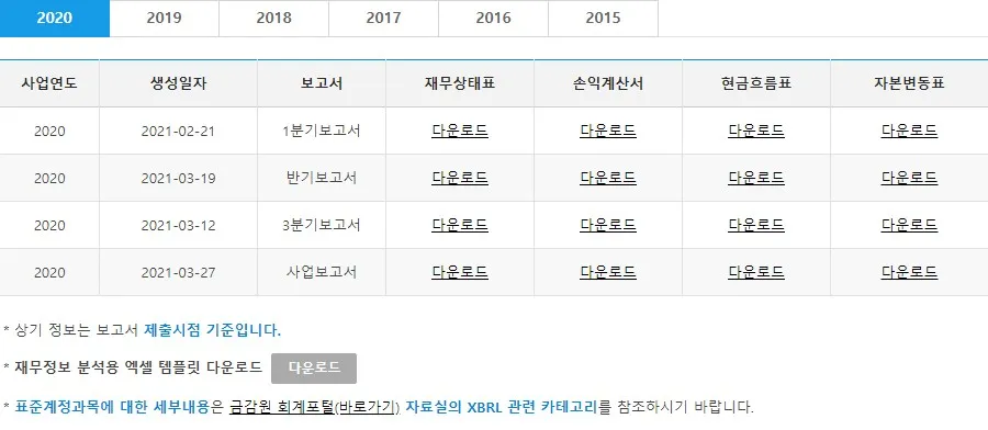 재무정보 일괄다운로드