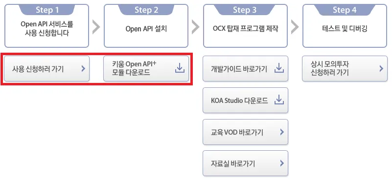 openapi